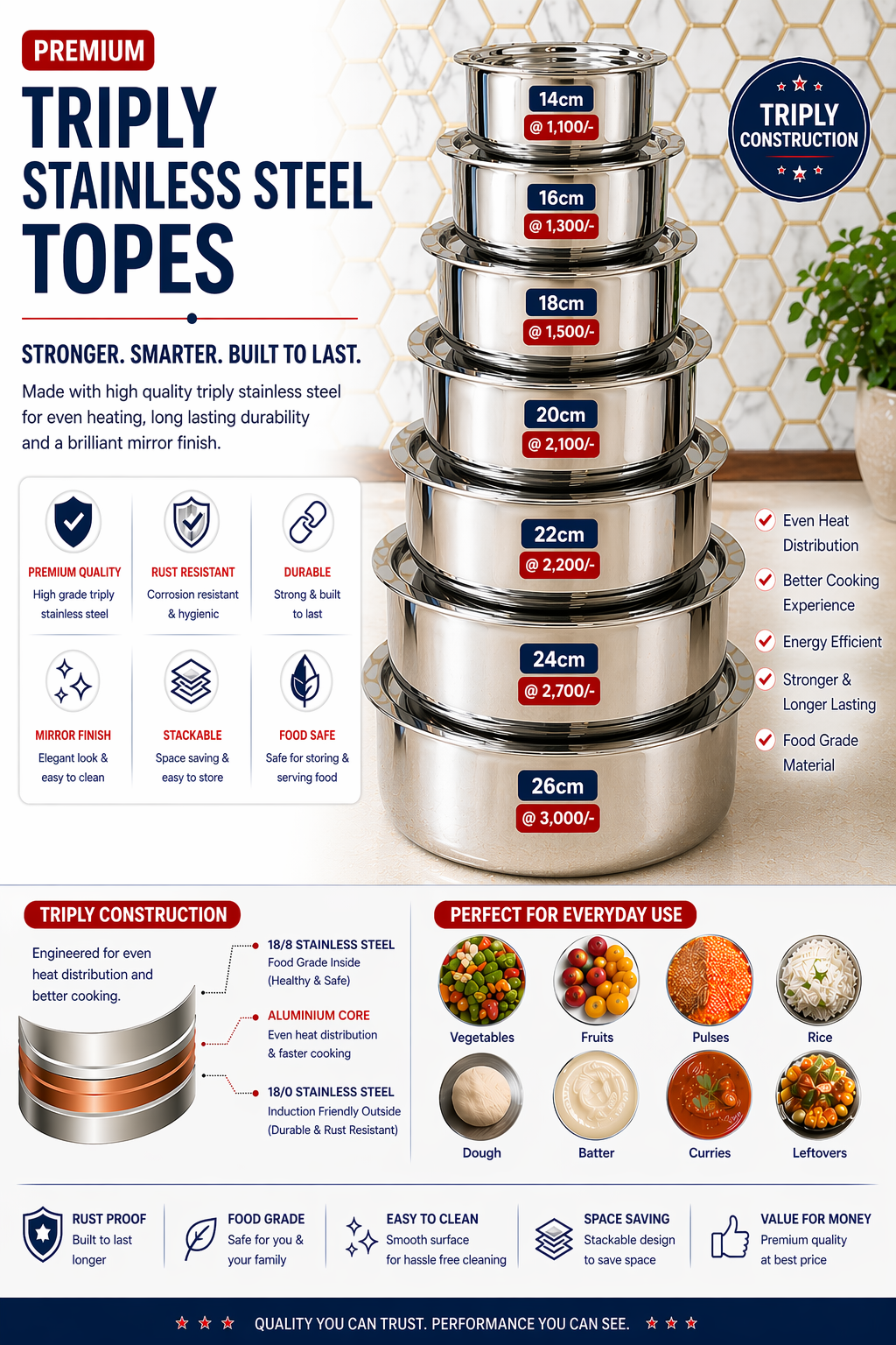 Stainless steel tope