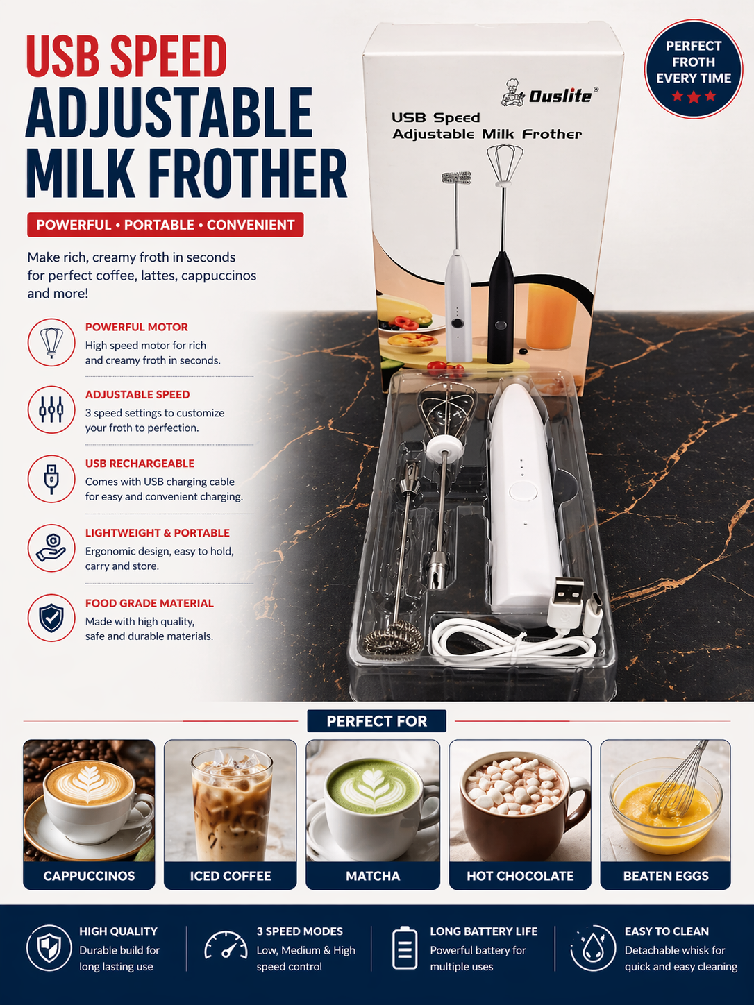 milk frother