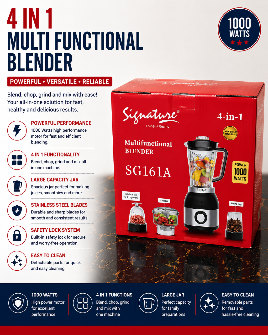4-in-1 Multifunctional Blender SG161A