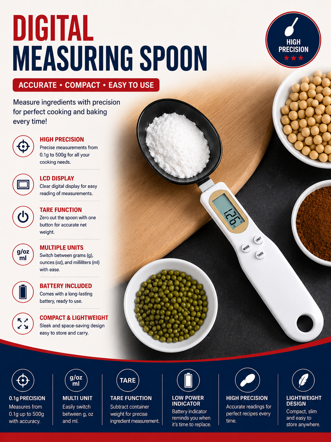Digital Measuring Spoon