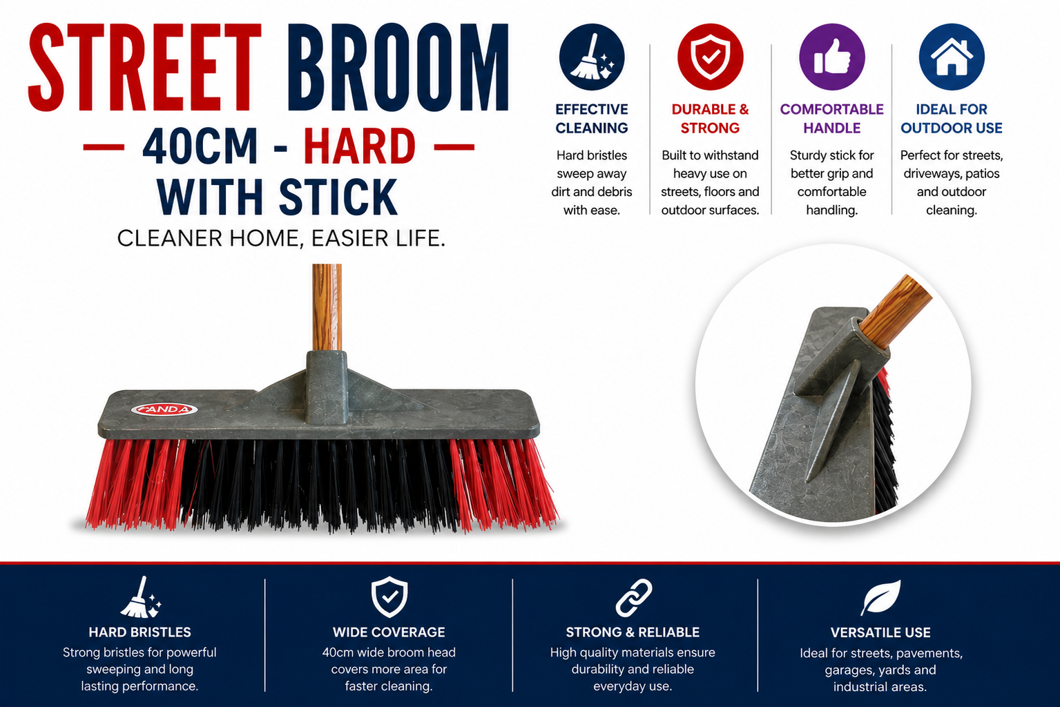 A11 Street Broom 40cm