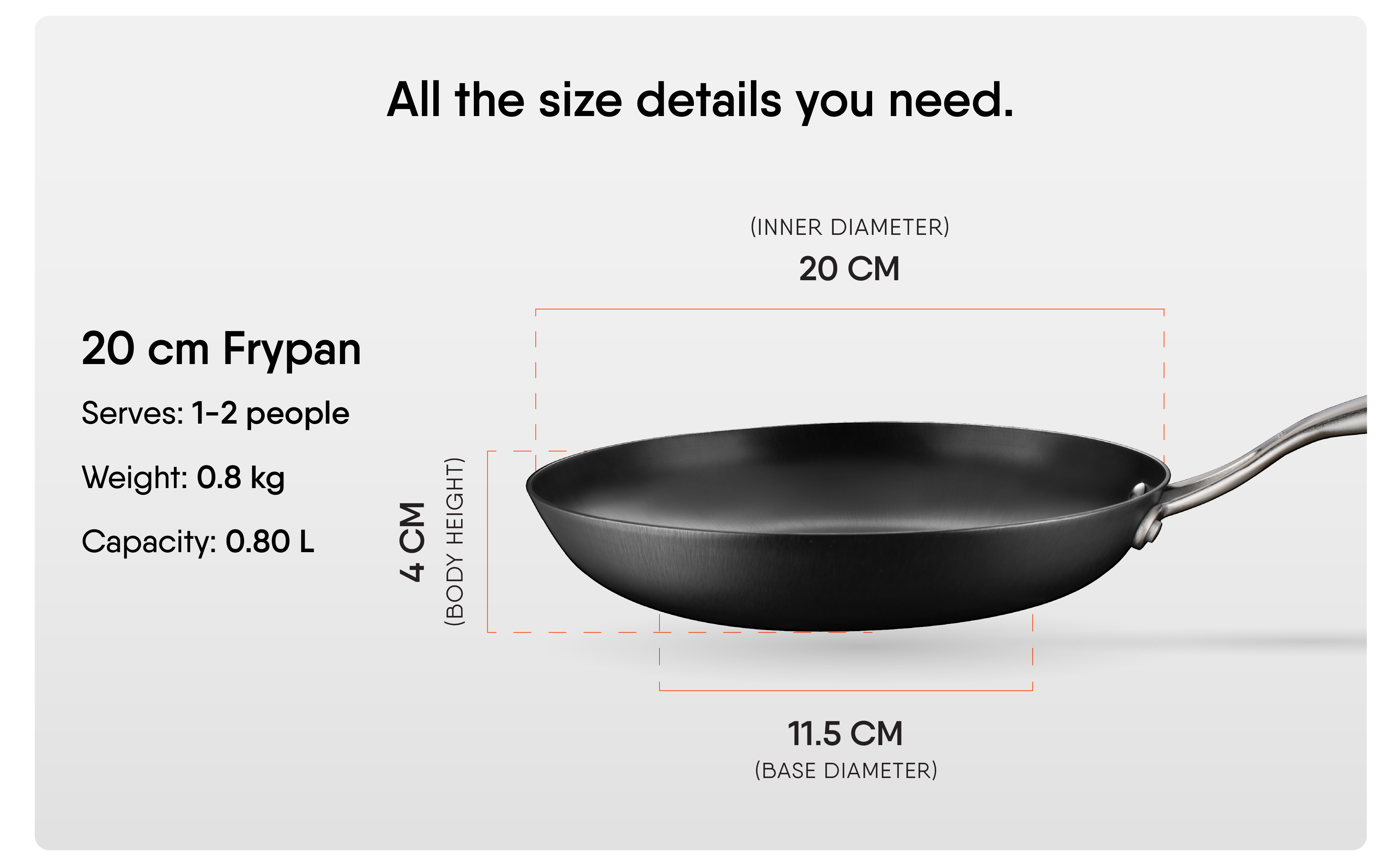Blacksmith Plus - Frypan 20CM