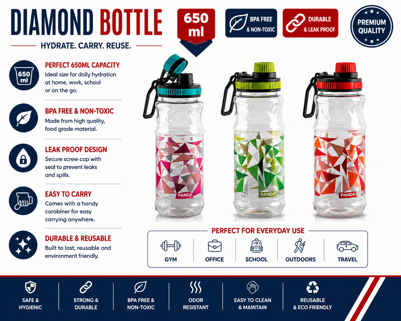 Diamond Bottle 650 ml
