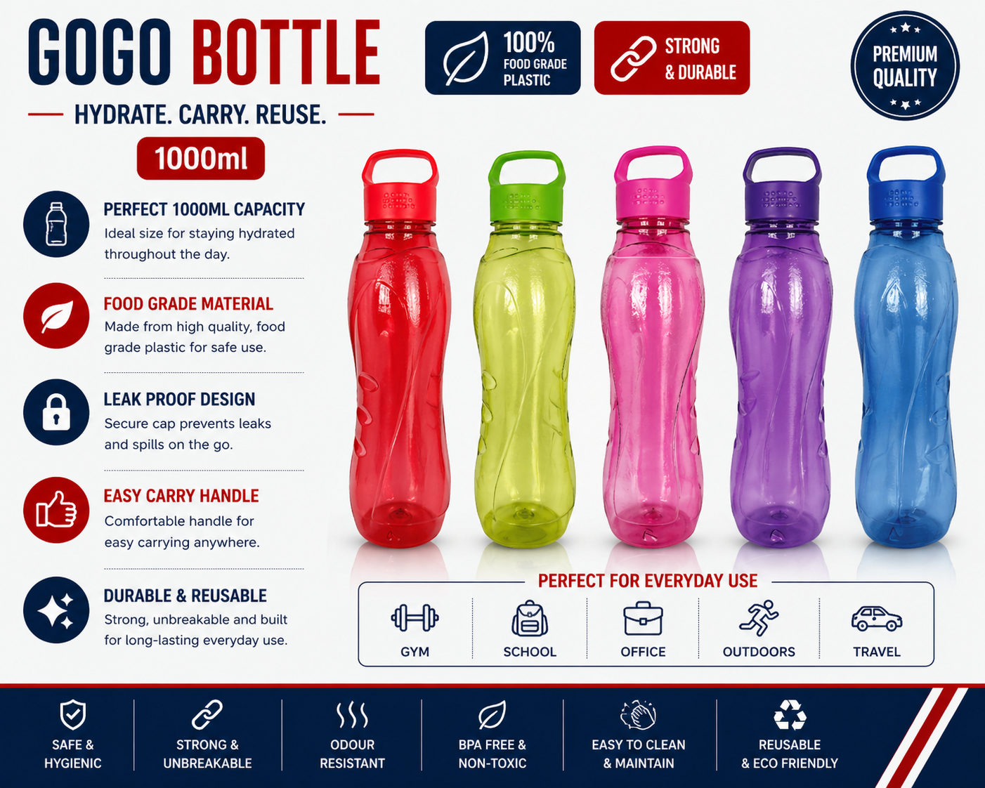 Gogo Bottle 1000 ml