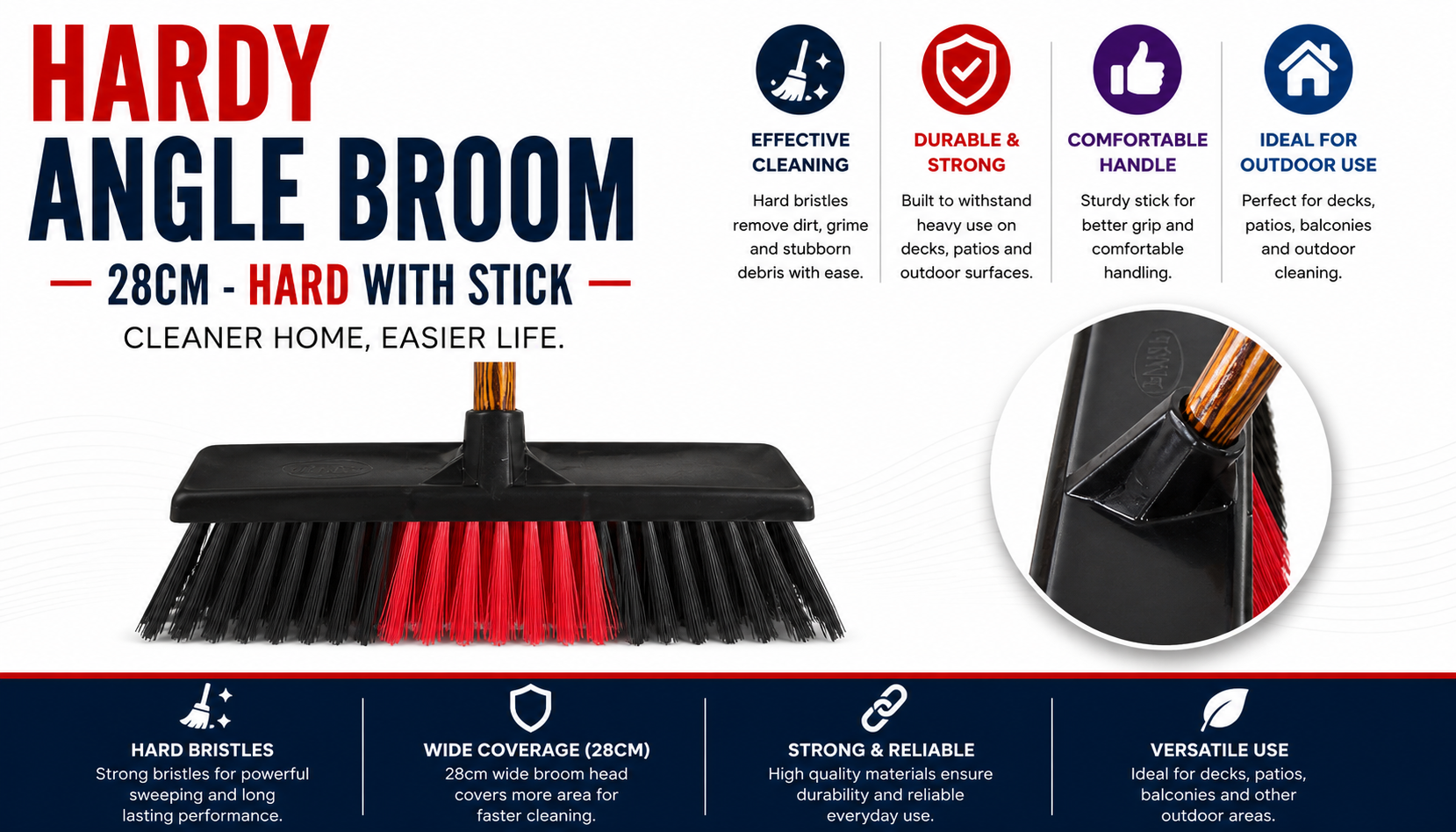 A06 Hardy Angle Hard Broom