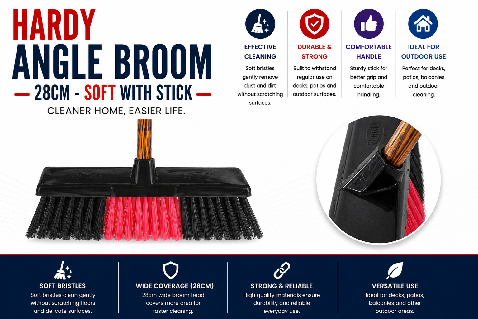 A04 Hardy Angle Soft Broom