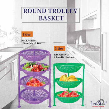 Round Trolley