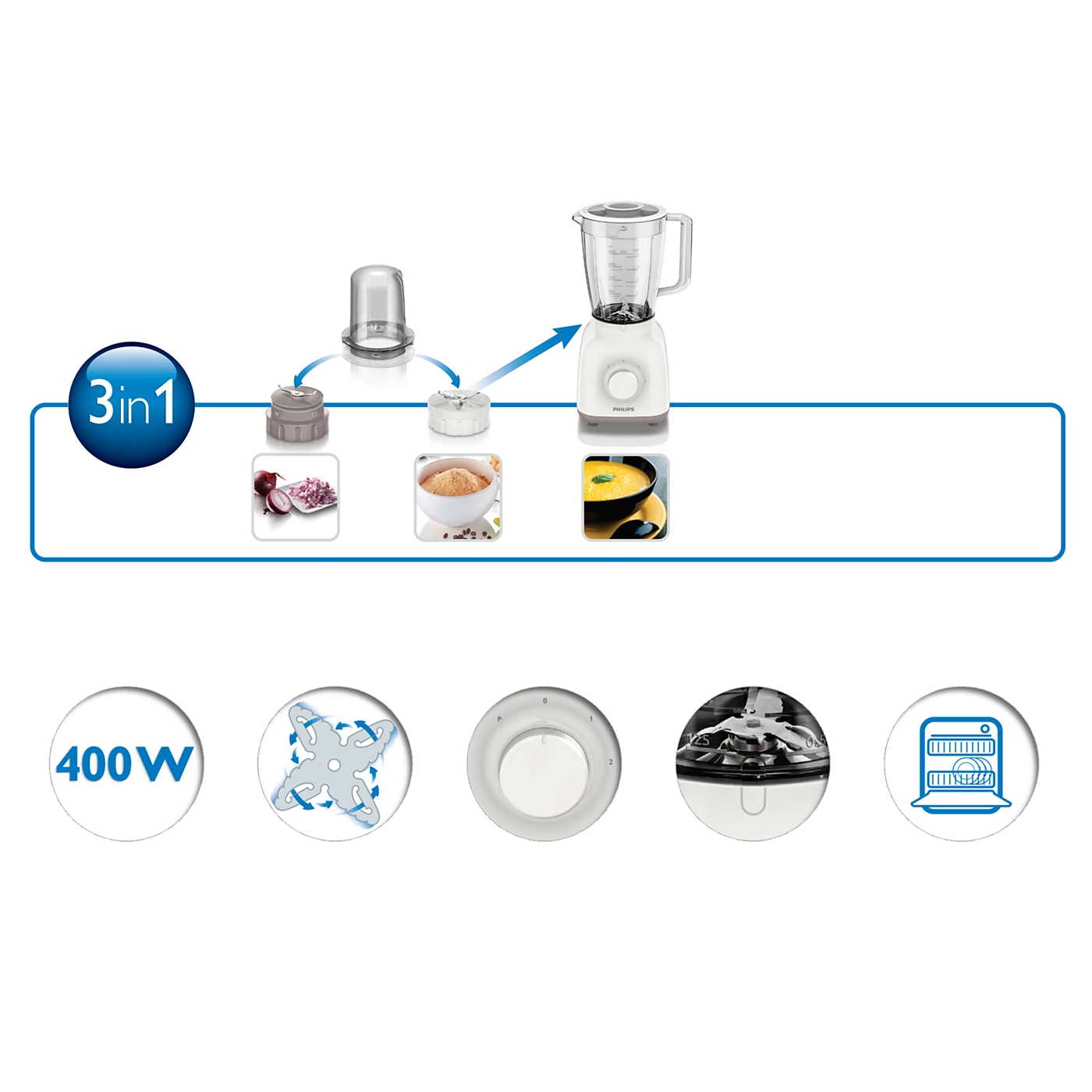 Blender HR 2102 Philips